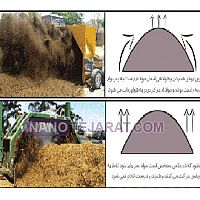 ترنر-همزن و هواده کمپوست  ترنر-همزن و هواده کمپوست